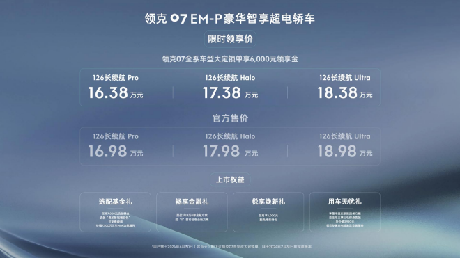 售价16.98万-18.98万 领克07 EM-P正式上市