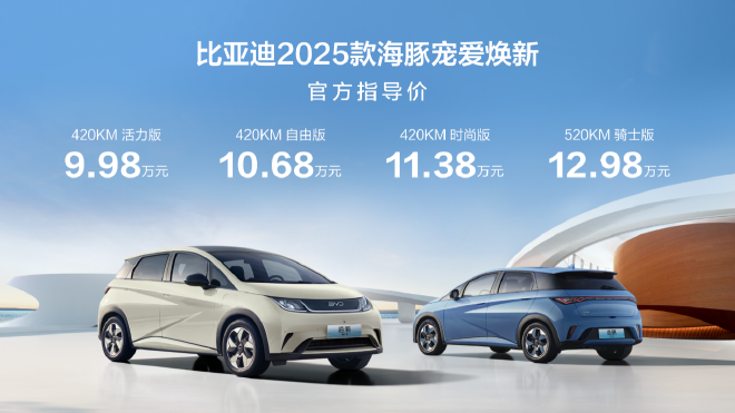 比亚迪2025款海豚售9.98万起 续航再升级