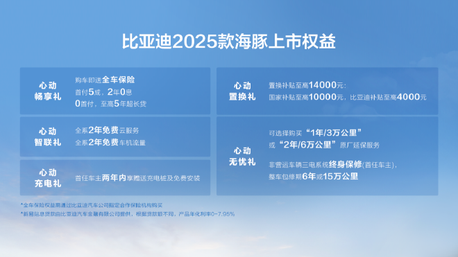 比亚迪2025款海豚售9.98万起 续航再升级