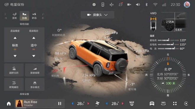 福特智趣烈马开启盲订 限时获赠键升顶露营选装包