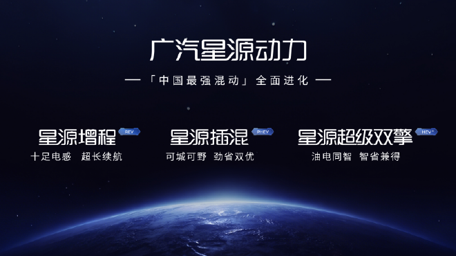 星源插混、星源超级双擎与星源增程共同构成星源动力