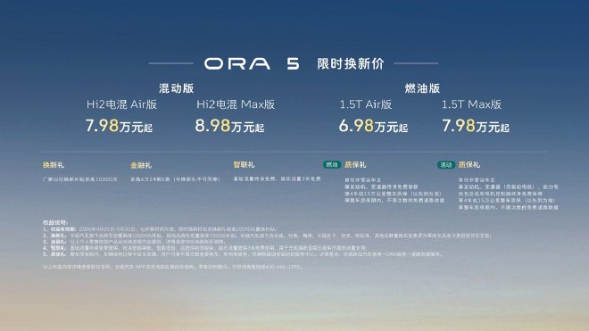 2026北京车展：欧拉5多动力版本上市/7.98万元起售