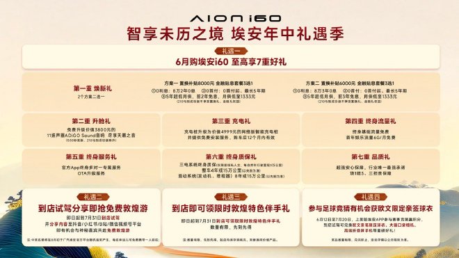限时焕新价10.36万起 埃安i60 530宁德版上市