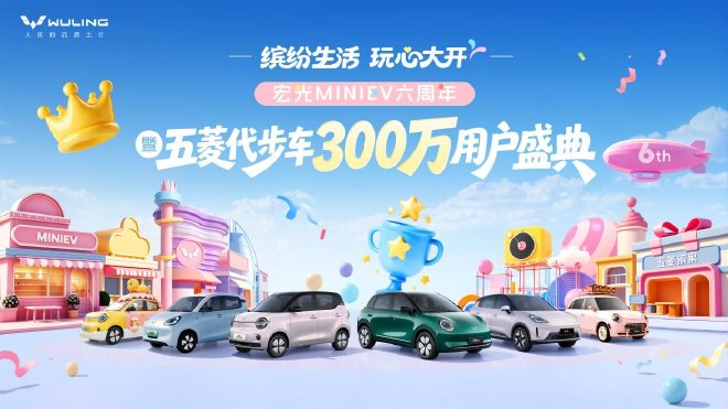 宏光MINIEV六周年 五菱代步车用户即将突破300万