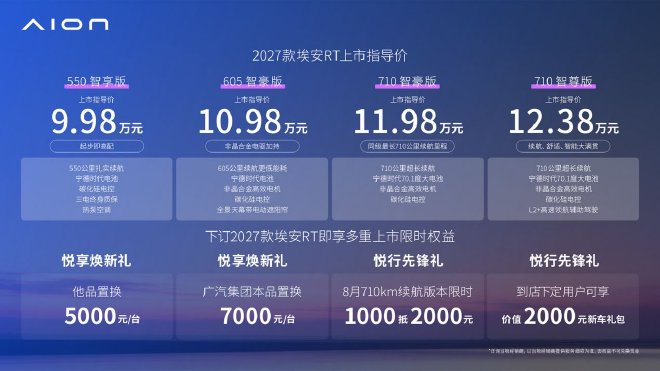 2027款埃安RT上市 售9.98万元起