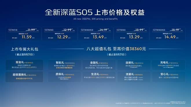 全新深蓝S05上市 售价11.59-14.49万元