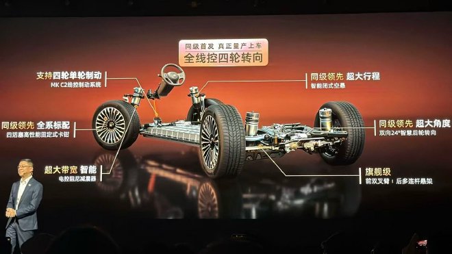 智己LS8 NEO纯电版开启预售 预售权益价24.98万元起