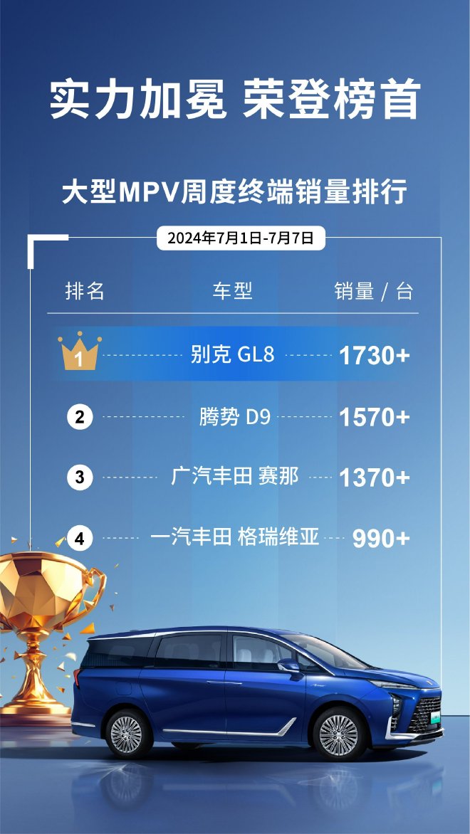 别克公布GL8车型7月第一周MPV终端销量 销量1730+