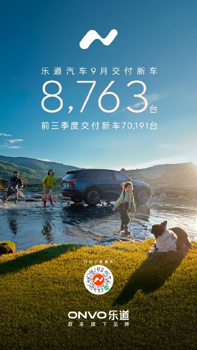 乐道汽车公布9月销量 交付新车8763台