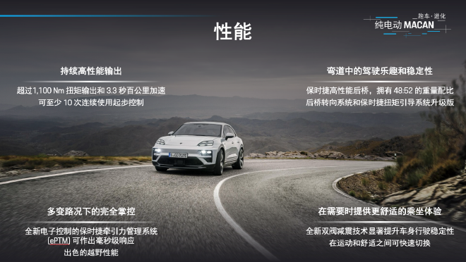 将北京车展上市 保时捷全新纯电动Macan亮点解读
