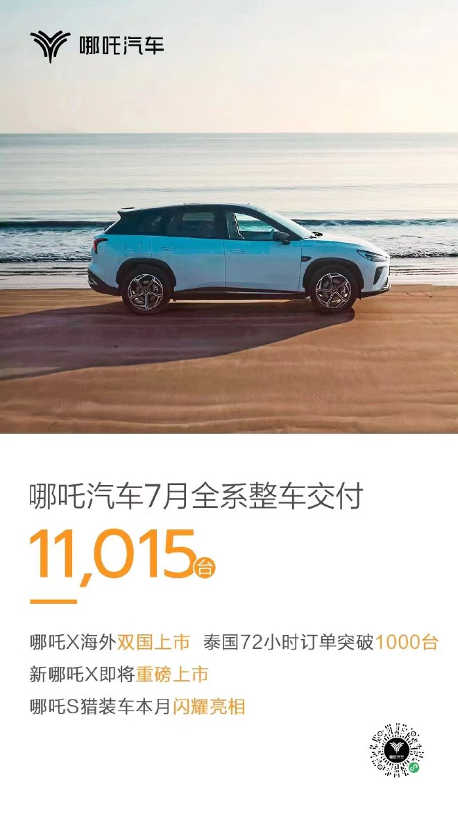 哪吒汽车公布7月新车销量 共交付新车11015台