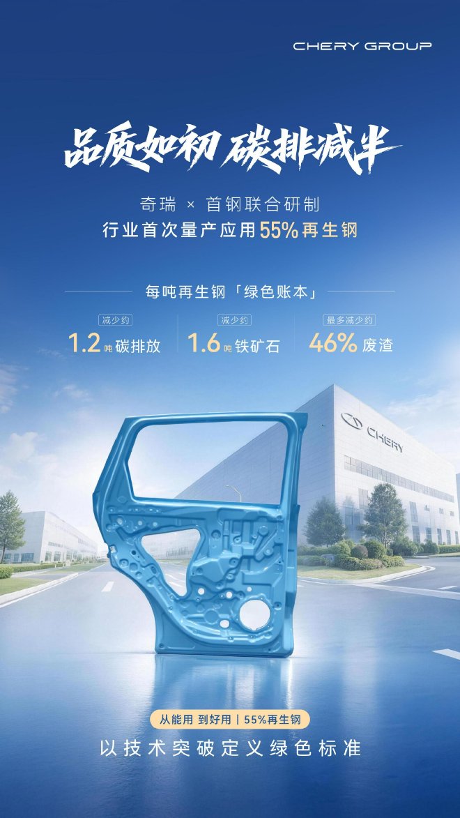 行业首发！奇瑞与首钢联合研发55%再生钢零部件正式下线