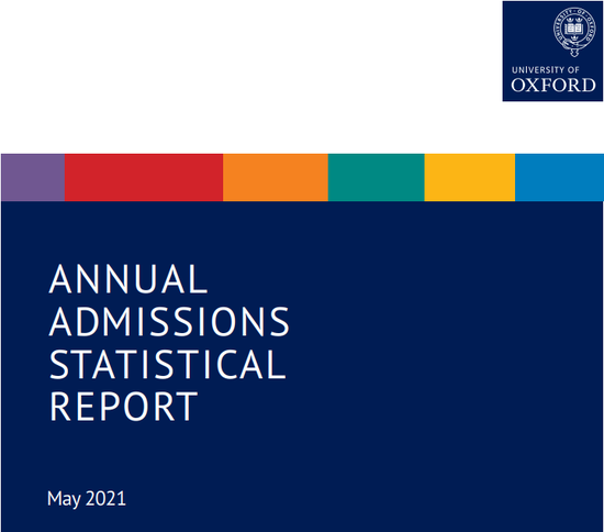 图源：University of Oxford Admissions Report 2021