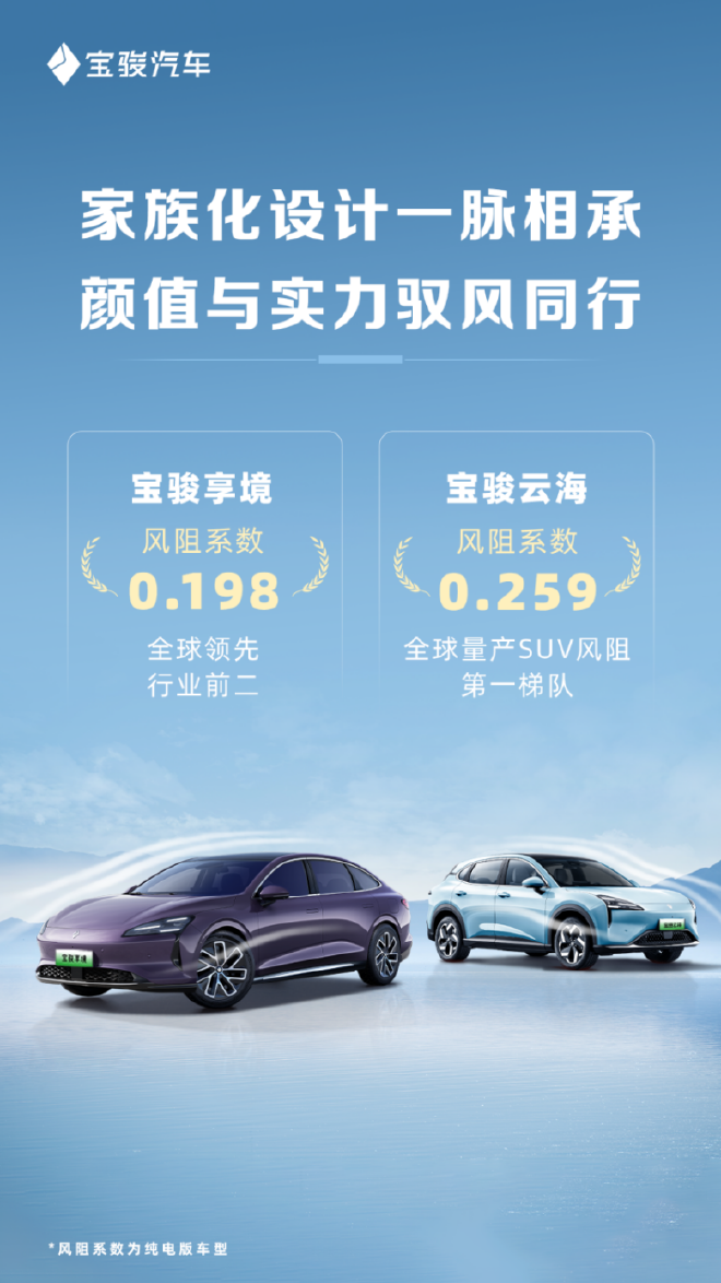 宝骏享境超低风阻系数0.198 更优驾乘体验