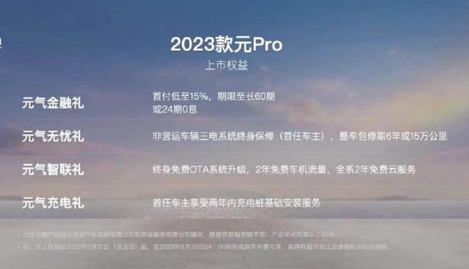 售9.58万元起 比亚迪2023款元Pro正式上市