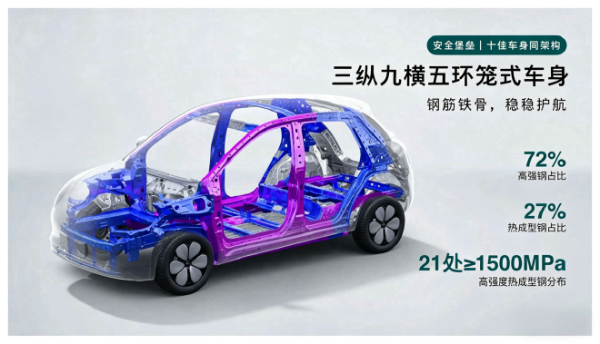 好看好开又好用 诚意满满 五菱缤果Pro试驾