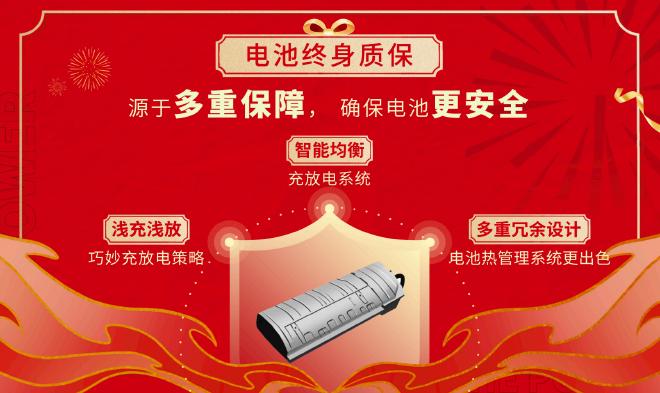 开年放大招 广汽丰田一口价暨终身质保发布