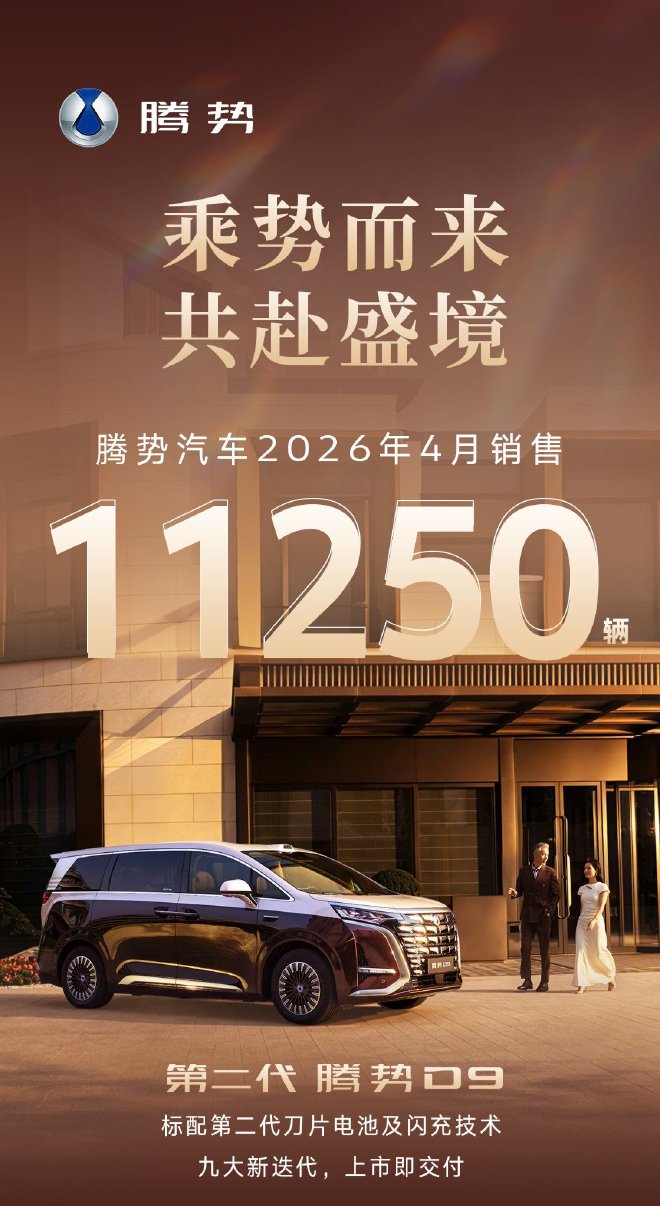 腾势汽车4月销售成绩公布11250辆