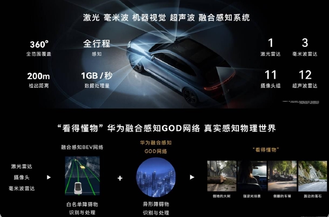 售27.98万元起 AITO问界M5智驾版上市 售27.98万元起 AITO问界M5智驾版上市