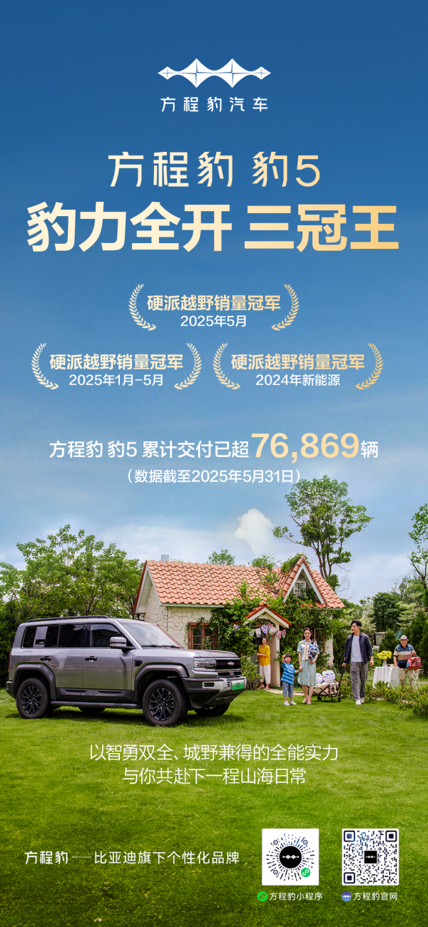 方程豹周销量跃居新势力第四 钛3持续热销