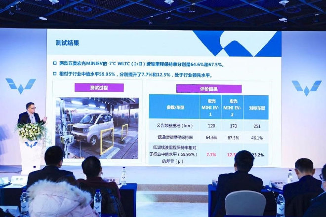 重视市场需求 上汽通用五菱GSEV销量突破75万