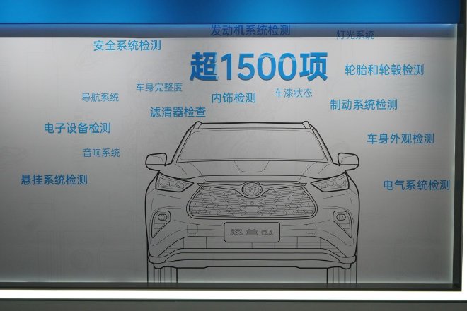 官降至高5.3万 广汽丰田2024款汉兰达权益价22.98万起