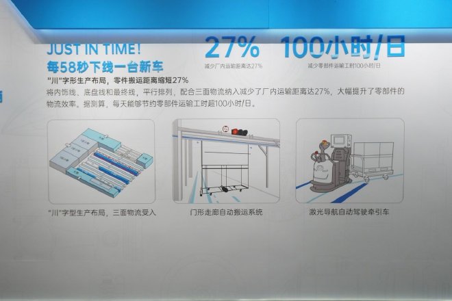 官降至高5.3万 广汽丰田2024款汉兰达权益价22.98万起