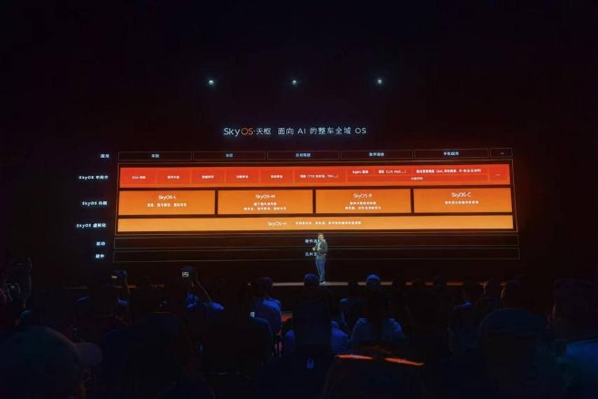 2024NIO IN：神玑流片、SkyOS·天枢发布、全新NIO Phone发售