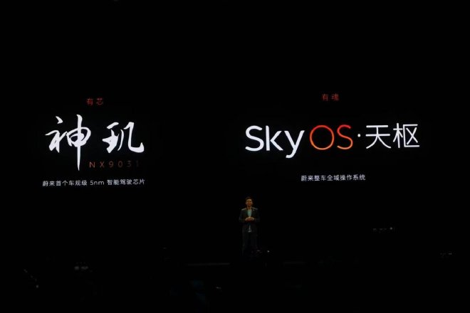 2024NIO IN：神玑流片、SkyOS·天枢发布、全新NIO Phone发售