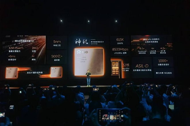 2024NIO IN：神玑流片、SkyOS·天枢发布、全新NIO Phone发售