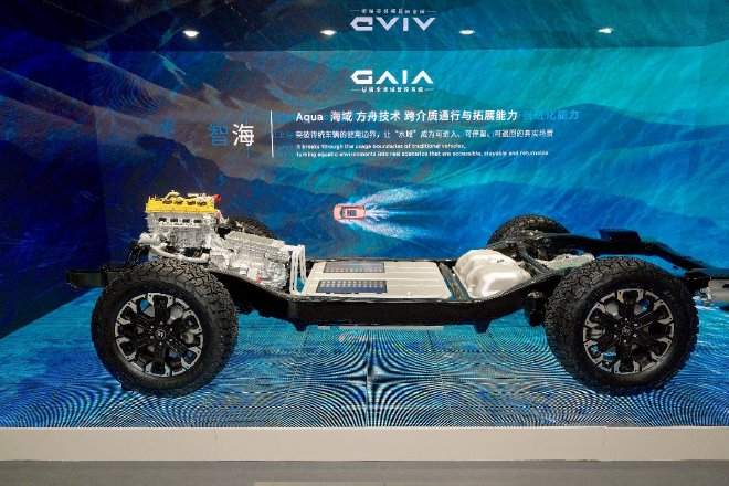 2026北京车展：纵横F700等重磅车型亮相