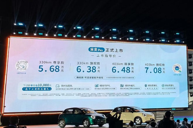 售5.68万元起 缤果Pro正式上市