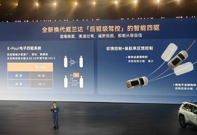 售16.98万元起 全新换代威兰达正式上市