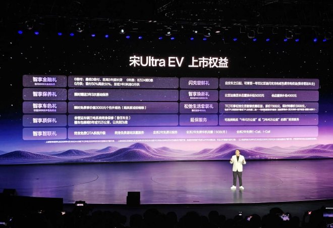 15.19万元起售 比亚迪宋Ultra EV正式上市