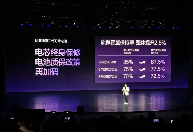 15.19万元起售 比亚迪宋Ultra EV正式上市