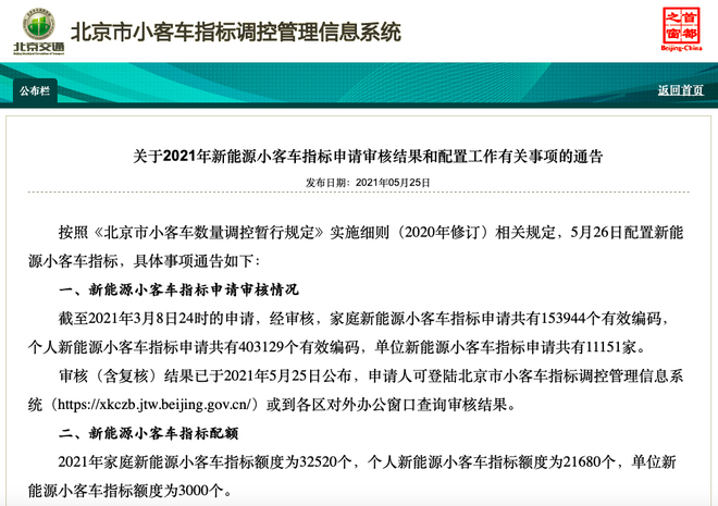 2021北汽购车节来了 我却还没摇到号