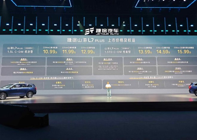 超级置换补贴后10.99万起 全新捷途山海L7 PLUS上市