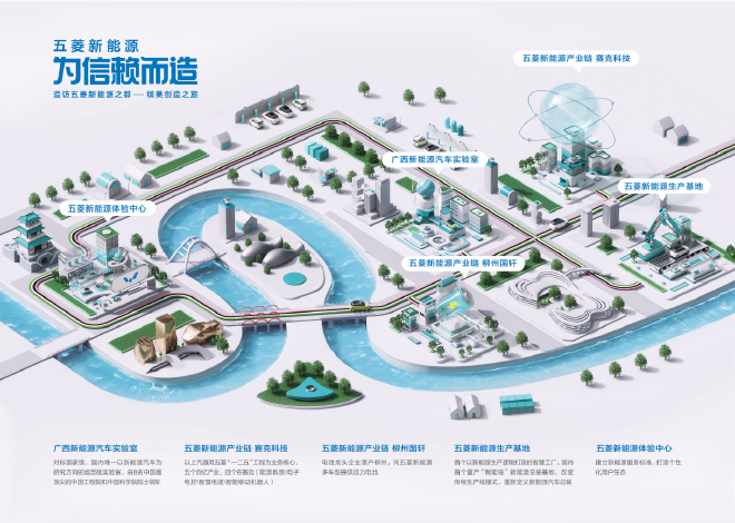 以“缤果”的名义 探访新能源建设之都