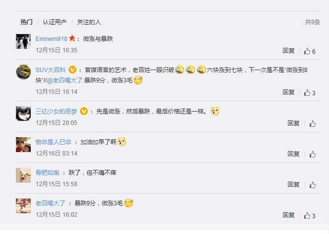 车圈热搜：蔚来ET5抢占高端市场