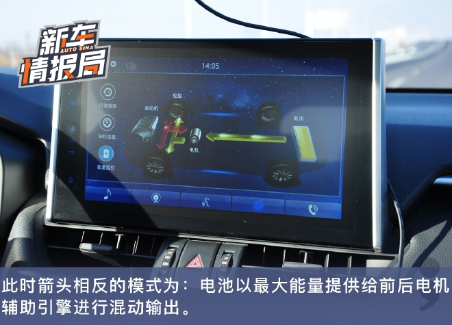 将混动技术萃取到极致 广汽丰田四款混动车型节油挑战赛