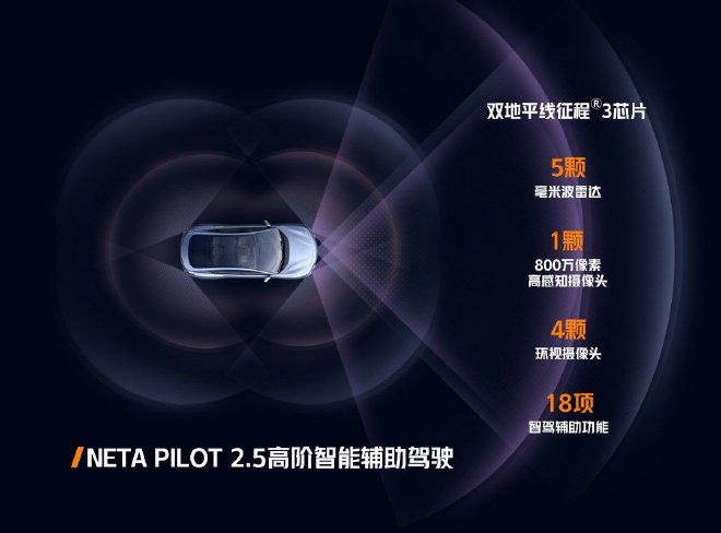 2024款哪吒S正式上市 售价15.98-26.98万元