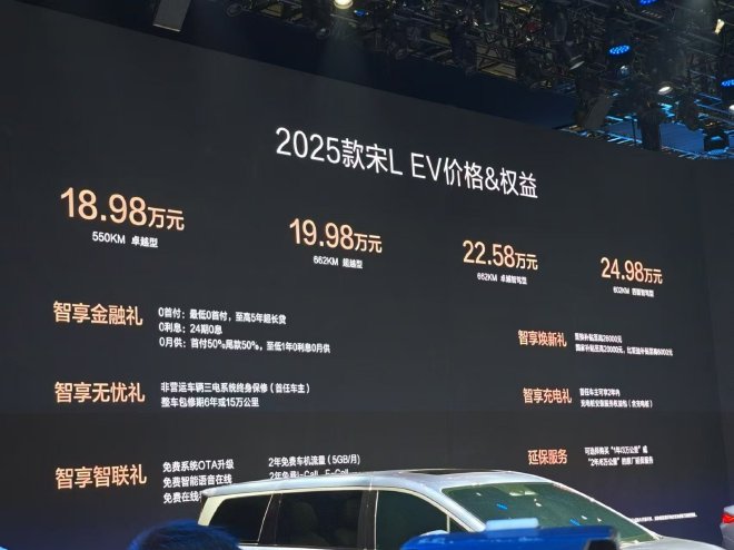 2024成都车展：比亚迪宋L EV上市