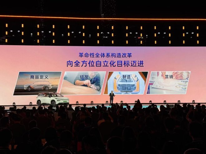 广汽丰田启动“聚变2030”战略 再次向年产销百万发起挑战