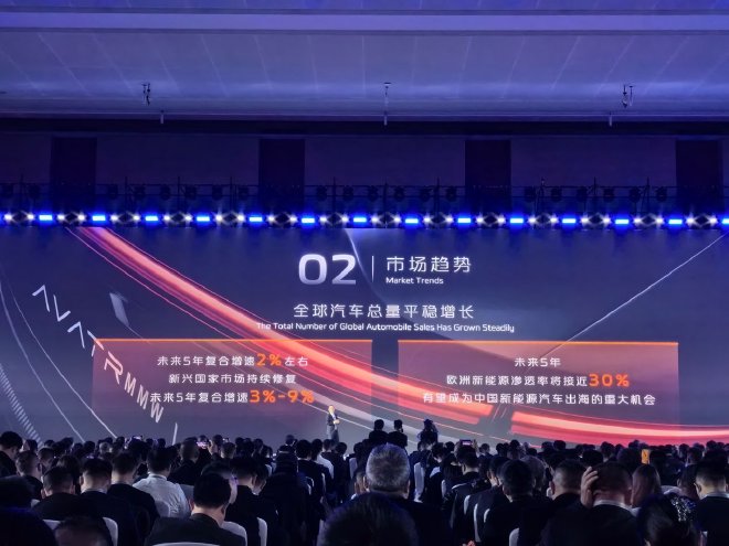 携手共创新未来 2024长安汽车全球伙伴大会圆满举办