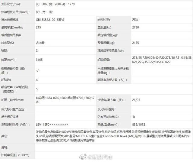 车圈热搜：34万辆凯美瑞召回 国产宝马X5能卖60万吗
