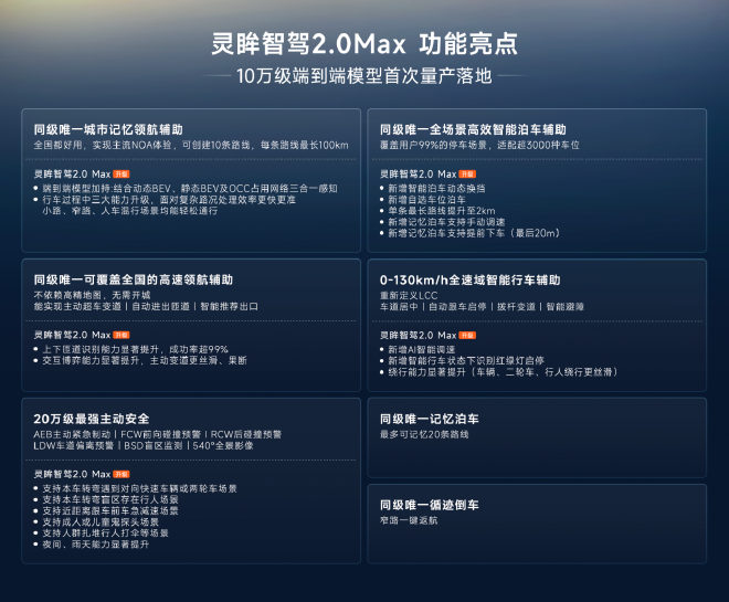 2024广州车展：宝骏宣布明年一季度升级至灵眸智驾2.0 Max
