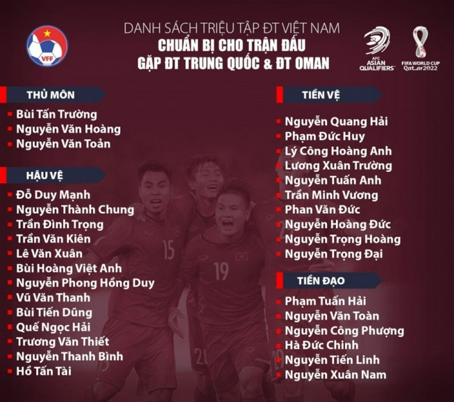 越南男足国家队出战国足32人名单出炉：头号前锋阮公凤回归！