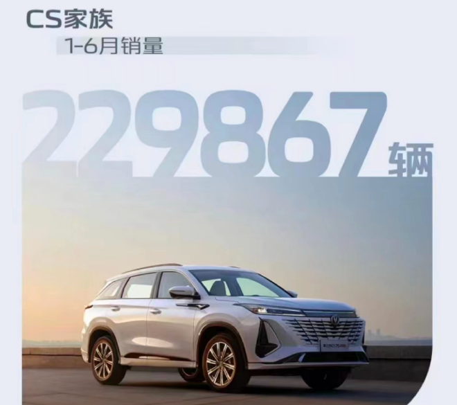 热销121万辆 长安汽车2023年上半年销量公布