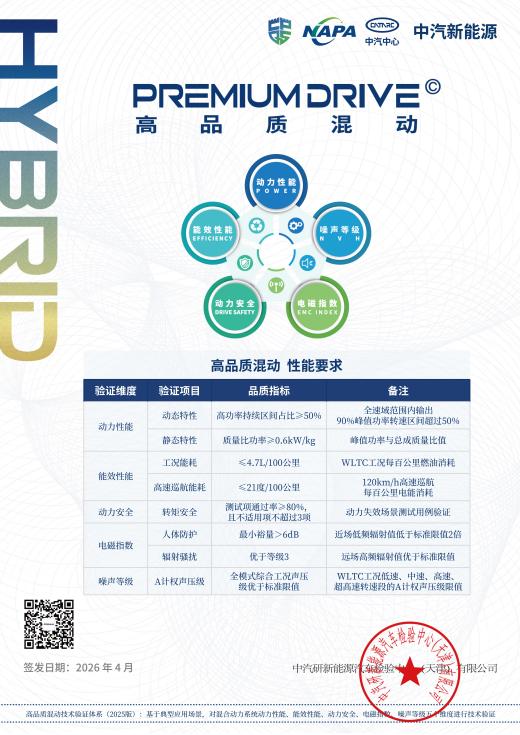 2026广汽科技日：广汽发布星源超级双擎技术