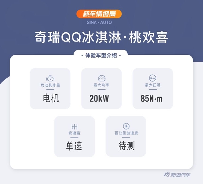 小巧可爱又时尚 实拍奇瑞QQ冰淇淋·桃欢喜